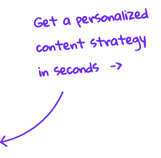Get personalised content strategy in seconds